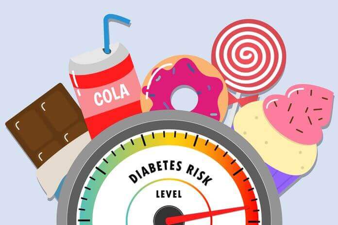 Why is Diabetes on the Rise?