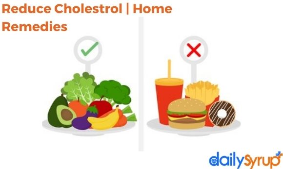 Home Remedies for Cholesterol | Reduce Cholesterol at Home without Medicine